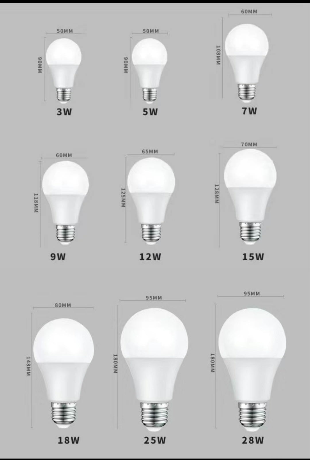 Ampolletas Led Luz Fría